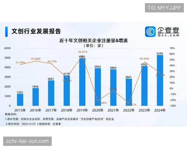 体育博彩数据显示：四月拳击赛事投注额环比增长45%